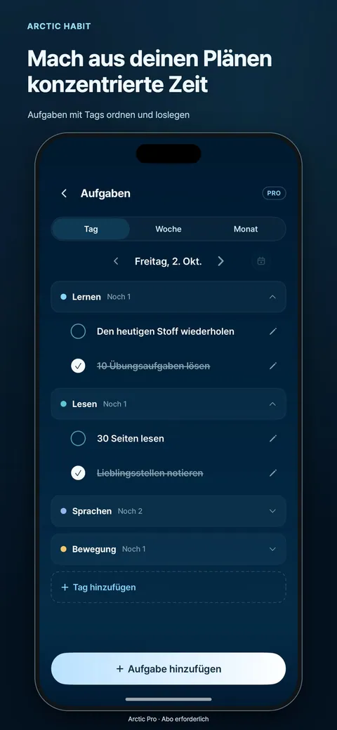 Mach aus deinen Plänen konzentrierte Zeit