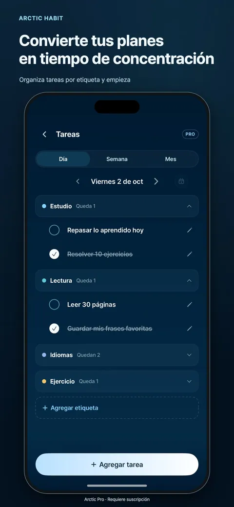 Convierte tus planes en tiempo de concentración