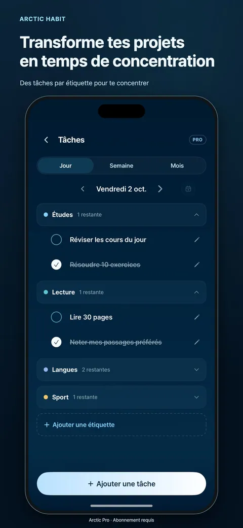 Transforme tes projets en temps de concentration