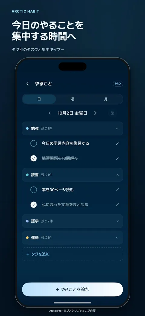 今日のやることを集中する時間へ