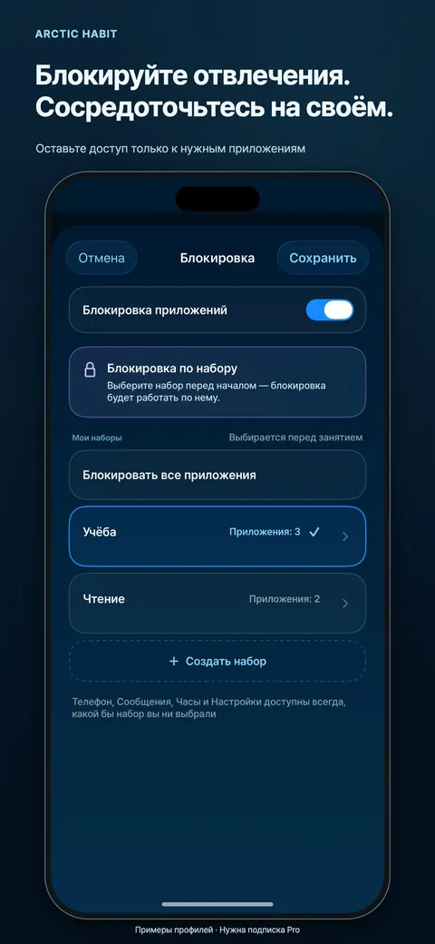 Блокируйте отвлечения. Сосредоточьтесь на своём.