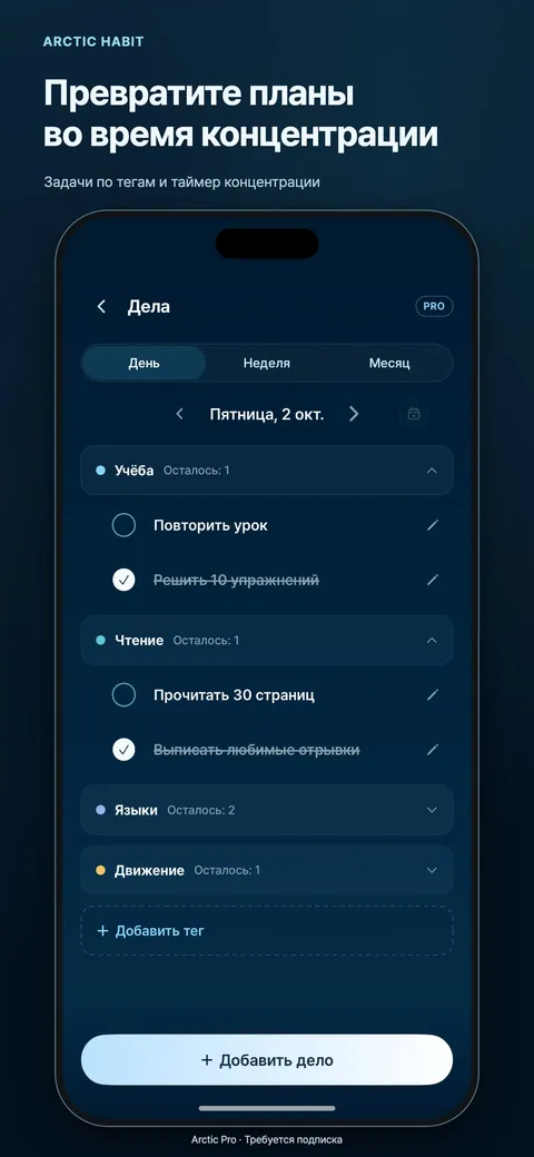 Превратите планы во время концентрации