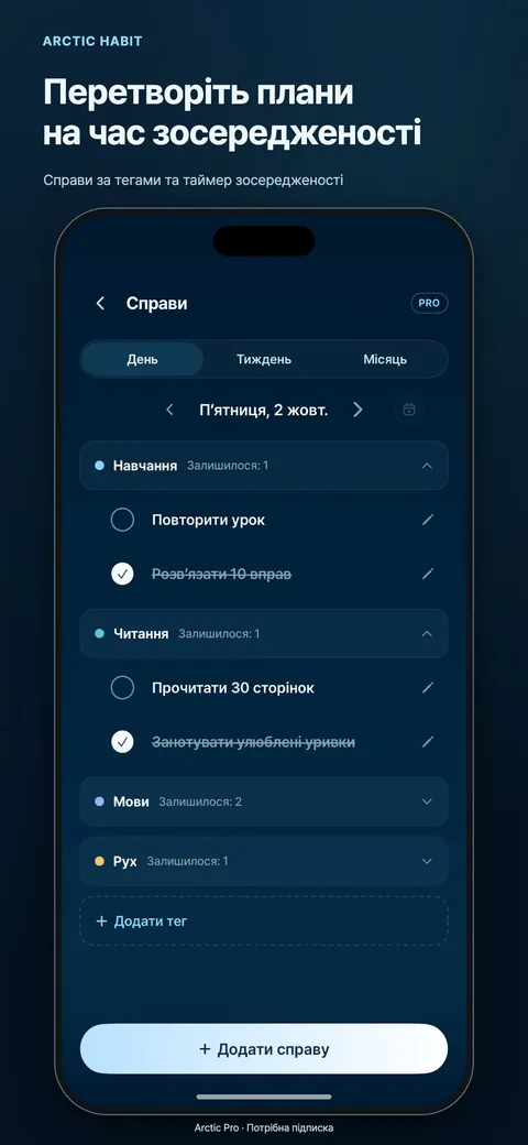 Перетворіть плани на час зосередженості
