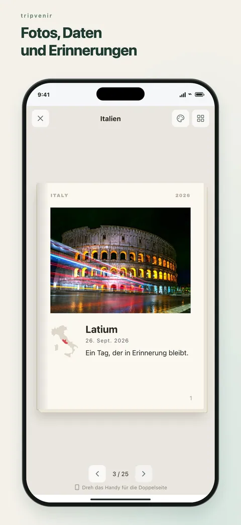 Fotos, Daten und Erinnerungen